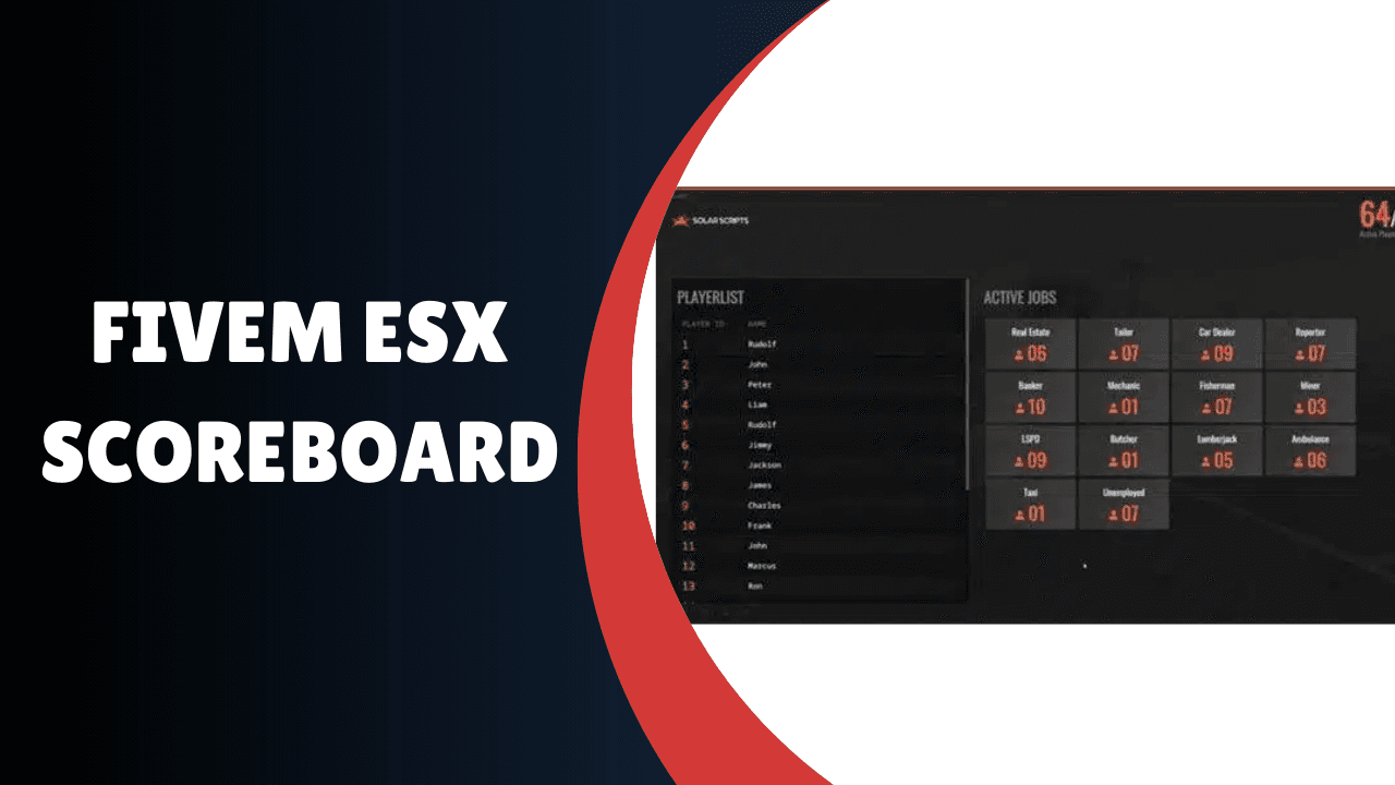 Placar FiveM ESX